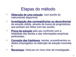 Etapas do método Obtenção de uma solução   com auxílio do instrumental disponível; Investigação das conseqüências ou decorrências  da solução obtida, através da busca de prognósticos que possam ser feitos com seu auxílio; Prova da solução  pelo seu confronto com a totalidade das teorias e das informações empíricas pertinentes;. Correção das hipóteses , teorias, procedimentos ou dados empregados na obtenção da solução incorreta; e Recomeço : inicia-se um novo ciclo de investigação. 