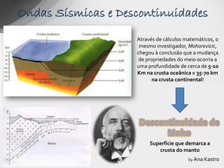 Ondas Sísmicas e Descontinuidades
                    Através de cálculos matemáticos, o
                     mesmo investigador, Mohorovicic,
                    chegou à conclusão que a mudança
                     de propriedades do meio ocorria a
                    uma profundidade de cerca de 5-10
                    Km na crusta oceânica e 35-70 km
                          na crusta continental!




                         Superfície que demarca a
                            crusta do manto
                                         by Ana Kastro
 