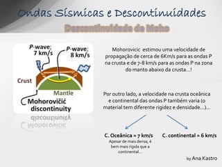 Ondas Sísmicas e Descontinuidades

                  Mohorovicic estimou uma velocidade de
               propagação de cerca de 6Km/s para as ondas P
               na crusta e de 7-8 km/s para as ondas P na zona
                        do manto abaixo da crusta…!



              Por outro lado, a velocidade na crusta oceânica
                e continental das ondas P também varia (o
              material tem diferente rigidez e densidade…)…




               C. Oceânica = 7 km/s       C. continental = 6 km/s
                Apesar de mais densa, é
                 bem mais rígida que a
                    continental…
                                                    by Ana Kastro
 