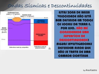 Ondas Sísmicas e Descontinuidades
                     ESTAS ZONA DE BAIXA
                    VELOCIDADE NÃO ESTÁ
                  BEM DEFINIDA EM TODOS
                   OS LOCAIS DA TERRA E,
                      POR ISSO, NÃO MÉ
                      CONSIDERADA UMA
                        SUPERFÍCIE DE
                     DESCONTINUIDADE!
                   ALGUNS INVESTIGADORES
                    DEFENDEM AINDA QUE
                    NÃO SE TRATA DE UMA
                    CAMADA CONTÍNUA…



                                  by Ana Kastro
 