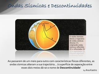 Ondas Sísmicas e Descontinuidades




Ao passarem de um meio para outro com características físicas diferentes, as
 ondas sísmicas alteram a sua trajectória… à superfície de separação entre
           esses dois meios dá-se o nome de Descontinuidade!
                                                                  by Ana Kastro
 
