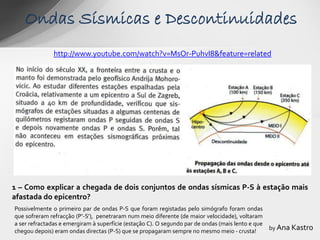 Ondas Sísmicas e Descontinuidades
               http://www.youtube.com/watch?v=MsOr-PuhvI8&feature=related




1 – Como explicar a chegada de dois conjuntos de ondas sísmicas P-S à estação mais
afastada do epicentro?
Possivelmente o primeiro par de ondas P-S que foram registadas pelo simógrafo foram ondas
que sofreram refracção (P’-S’), penetraram num meio diferente (de maior velocidade), voltaram
a ser refractadas e emergiram à superfície (estação C). O segundo par de ondas (mais lento e que
chegou depois) eram ondas directas (P-S) que se propagaram sempre no mesmo meio - crusta!          by Ana Kastro
 
