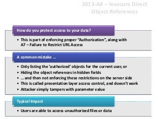 2013-A4 – Insecure Direct
Object References
• This is part of enforcing proper “Authorization”, along with
A7 – Failure to Restrict URL Access
How do you protect access to your data?
• Only listing the ‘authorized’ objects for the current user, or
• Hiding the object references in hidden fields
• … and then not enforcing these restrictions on the server side
• This is called presentation layer access control, and doesn’t work
• Attacker simply tampers with parameter value
A common mistake …
• Users are able to access unauthorized files or data
Typical Impact
 