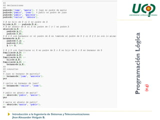(e.g)
Introducción a la Ingeniería de Sistemas y Telecomunicaciones
Jhon Alexander Holguín B.
 