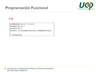 (e.g)




Introducción a la Ingeniería de Sistemas y Telecomunicaciones
Jhon Alexander Holguín B.
 