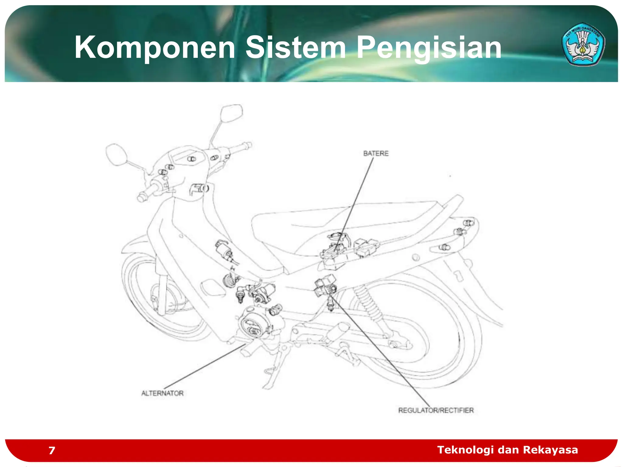 sistem pengisian sepeda motor konvensional.ppt