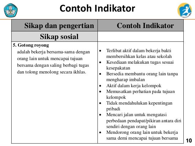 16 penilaian-sikap-smp