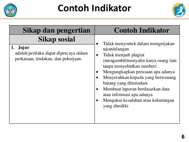 16 penilaian-sikap-smp
