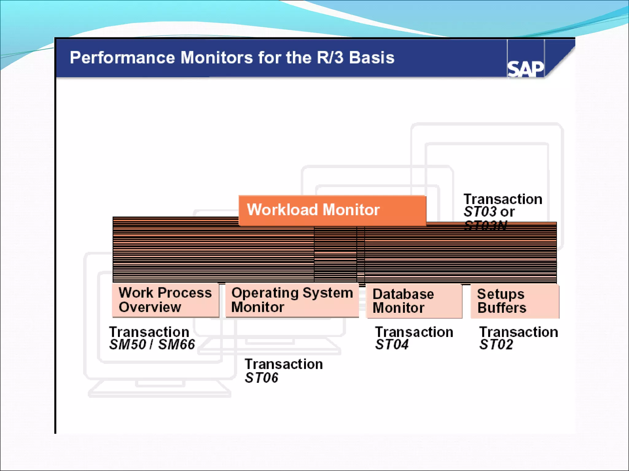 16 performance-tuning