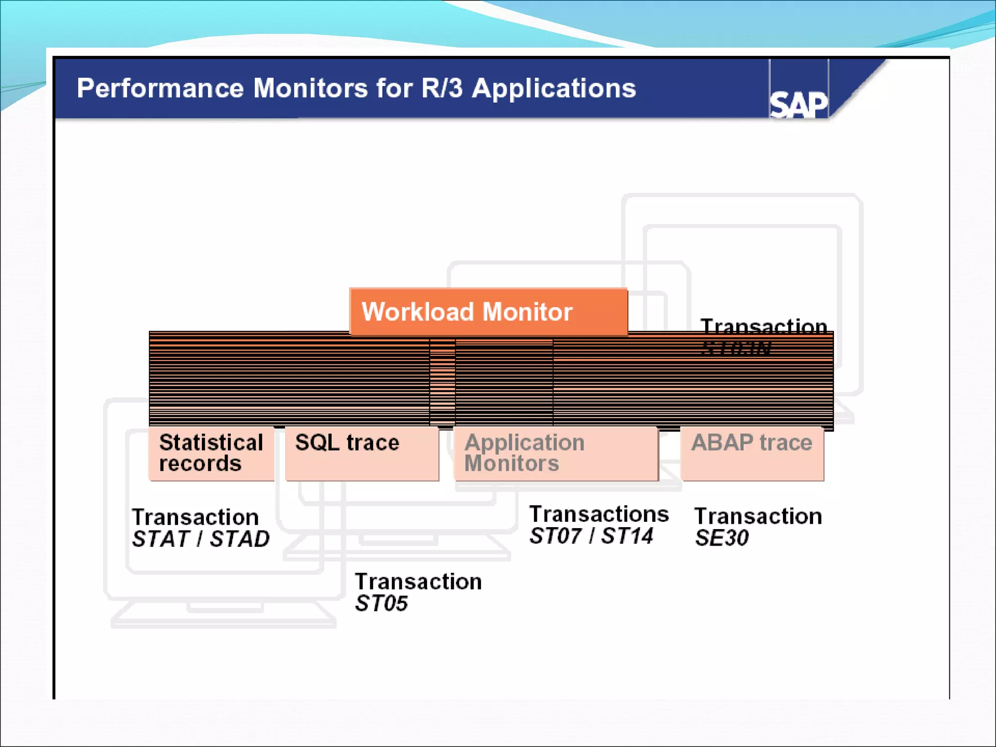 16 performance-tuning