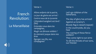 French
Revolution:
La Marseillaise
Verse 1:
Allons enfants de la patrie,
Le jour de gloire est arrivé !
Contre nous de la tyrannie
L'étendard sanglant est levé !
(bis)
Entendez-vous dans les
campagnes,
Mugir ces féroces soldats ?
Ils viennent jusque dans nos
bras
Égorger nos fils, nos
compagnes!
Verse 1:
Let's go children of the
fatherland,
The day of glory has arrived!
Against us tyranny's
Bloody flag is raised! (repeat)
In the countryside, do you
hear
The roaring of these fierce
soldiers?
They come right to our arms
To slit the throats of our sons,
our friends!
 