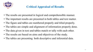 •
• Critical Appraisal of Results
• The results are presented in logical and comprehensible manner.
• The important results are presented in both tables and text matter.
• The figure and tables are numbered properly and titled properly.
• The tables are simple and alignment of information properly done.
• The data given in text and tables match or tally with each other.
• The results are based on aims and objectives of the study.
• The tables are presenting both descriptive and inferential data.
24
 