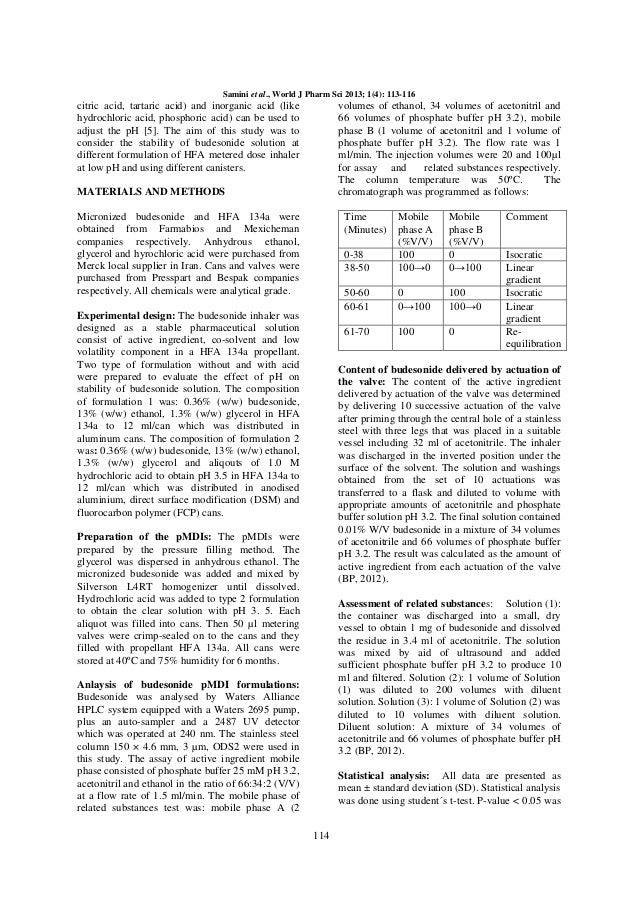 Propranolol no prescription