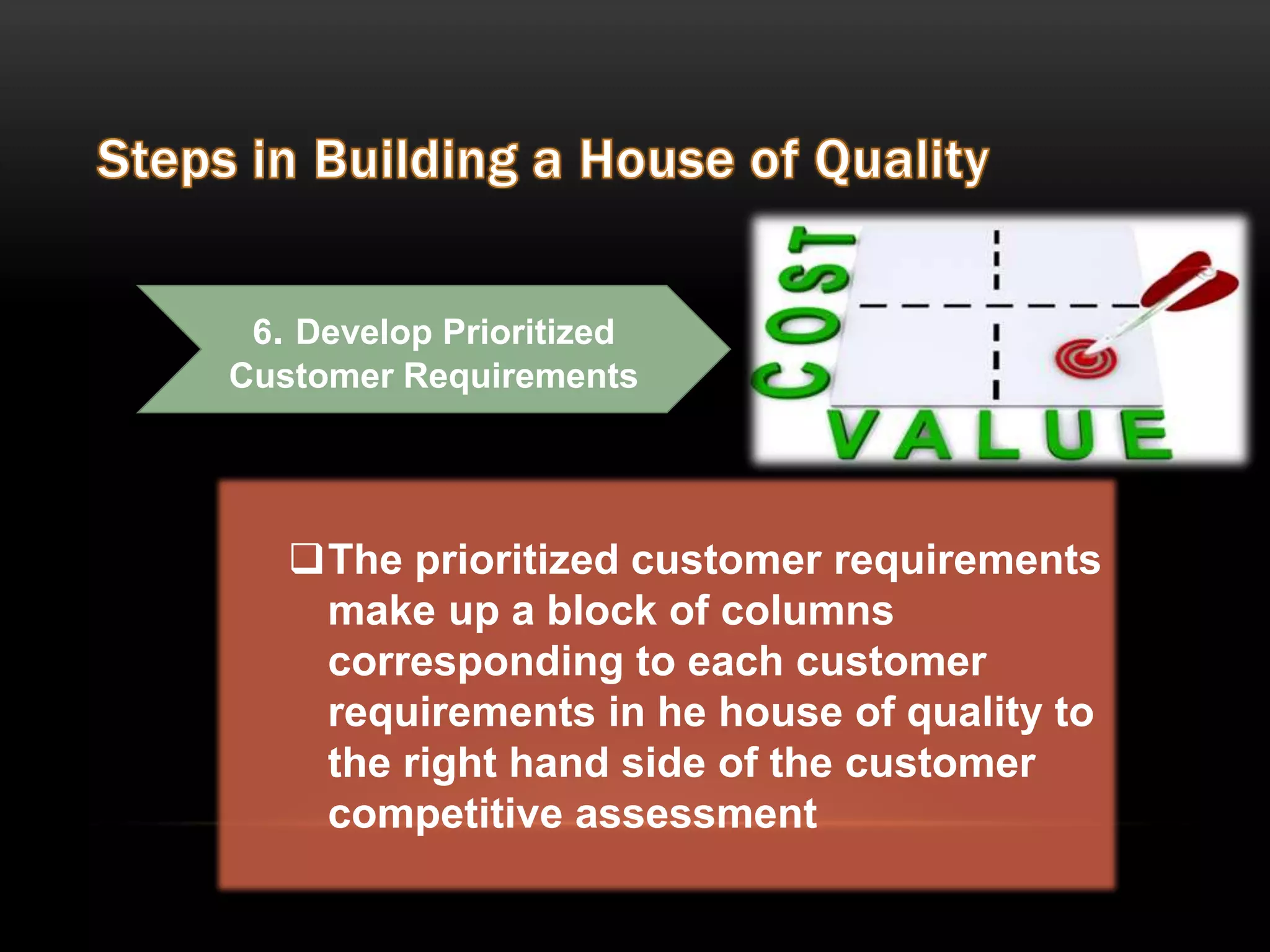 Quality Function Deployment | PPTX