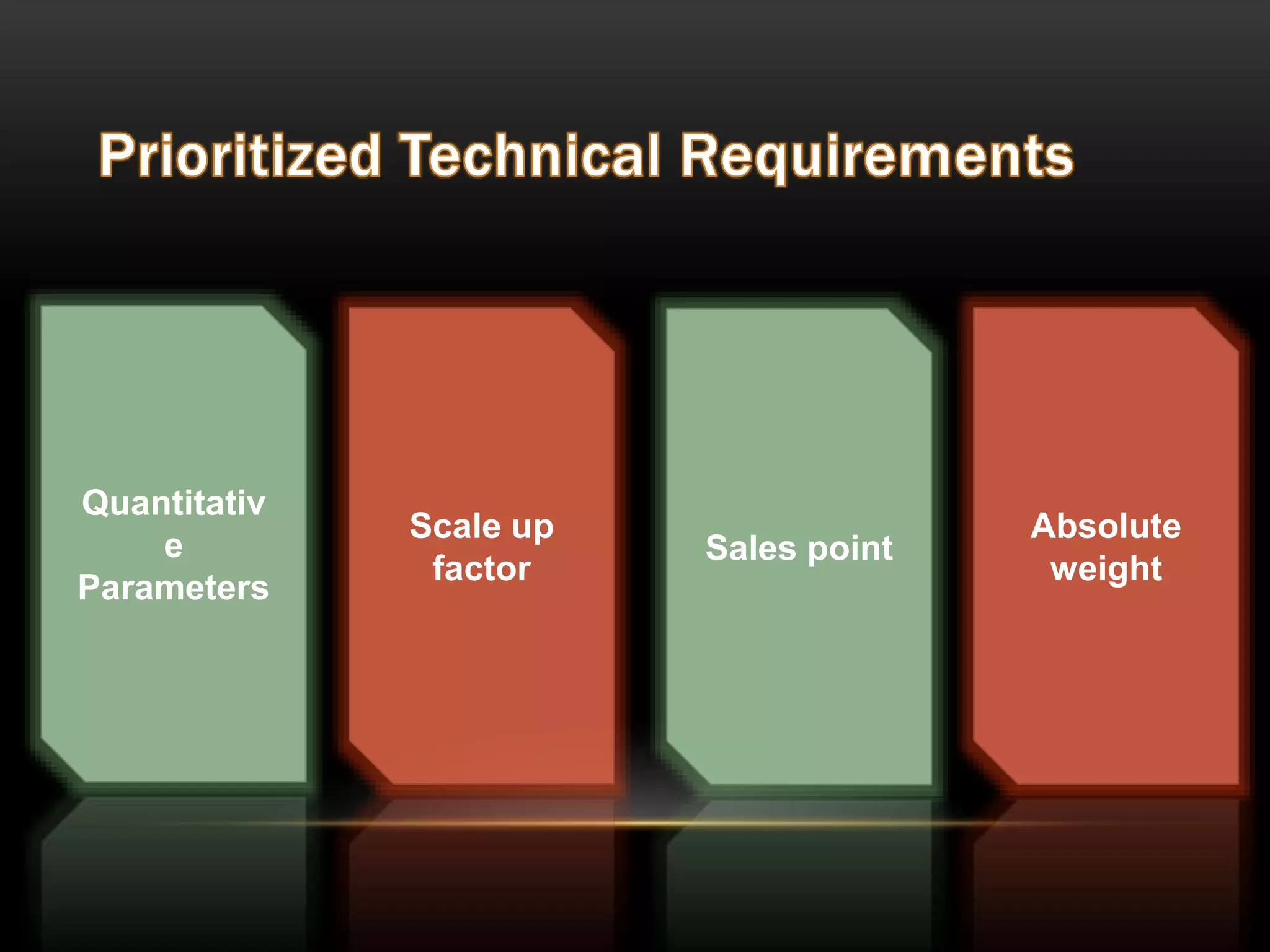 Quality Function Deployment | PPTX