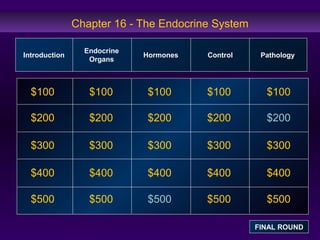 Chapter 16 - The Endocrine System 
Introduction Endocrine 
$100 
$200 
$300 
$400 
$500 
Organs Hormones Control Pathology 
$100 $100 $100 $100 
$200 $200 $200 $200 
$300 $300 $300 $300 
$400 $400 $400 $400 
$500 $500 $500 $500 
FINAL ROUND 
 