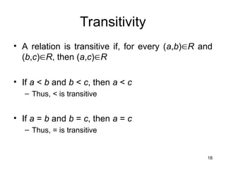 16-relations-and functions types int.ppt