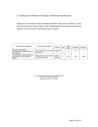 6.1 Declaração dos Diretores da Fundação TV Minas Cultural e Educativa 
Declaro ter acompanhado as ações realizadas pela OSCIP neste período avaliatório e, diante 
das informações assim obtidas, ratifico e atesto a fidedignidade das informações contidas neste 
relatório, no que se refere aos indicadores do quadro seguinte. 
Página 39 de 42 
Descrição dos Resultados Indicador de Resultado 
Unidade Peso Meta 
2009 
Realizado Diferença 
Elevação da qualidade, 
confiabilidade e disponibilidade do 
setor técnico. 
Índice de ocorrência de erros 
operacionais 
Unidade/mê 
s 2 15 14 1 
Confiabilidade e disponibilidade de 
equipamentos e infra-estrutura 
técnica 
Tempo fora do ar ocasionado 
por defeitos técnicos 
Minuto/ 
trimestre 
2 41,25 13,57 27,68 
Luiz Silvério Pereira Meireles 
(Diretor Técnico - FTVM) 
 