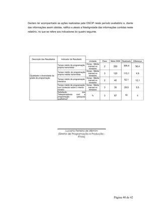 Declaro ter acompanhado as ações realizadas pela OSCIP neste período avaliatório e, diante 
das informações assim obtidas, ratifico e atesto a fidedignidade das informações contidas neste 
relatório, no que se refere aos indicadores do quadro seguinte. 
Página 40 de 42 
Descrição dos Resultados Indicador de Resultado 
Unidade Peso Meta 2009 Realizado Diferença 
Tempo médio de programação 
própria transmitida 
Horas - Média 
mensal no 
trimestre 
2 250 306,4 56,4 
Tempo médio de programação 
própria inédita transmitida 
Horas - Média 
mensal no 
trimestre 
3 120 115,1 4,9 
Tempo médio de programação 
interativa 
Horas - Média 
mensal no 
trimestre 
2 40 52,1 12,1 
Tempo médio de programação 
com conteúdo sobre o interior 
mineiro 
Horas - Média 
mensal no 
trimestre 
3 35 29,5 5,5 
Qualidade e diversidade da 
grade de programação 
Satisfação dos 
Telespectadores com a 
programação (pesquisa 
qualitativa)2 
% 3 87 82 5 
Luciano Ferreira de Alkmim 
(Diretor de Programação e Produção - 
FTVM) 
 