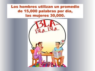 Los hombres utilizan un promedio
   de 15,000 palabras por día,
       las mujeres 30,000.
 