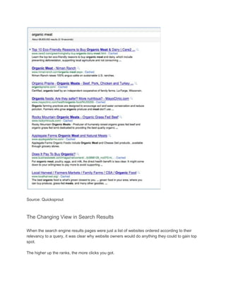  
 
Source: Quicksprout 
 
The Changing View in Search Results 
 
When the search engine results pages were just a list of websites ordered according to their 
relevancy to a query, it was clear why website owners would do anything they could to gain top 
spot. 
 
The higher up the ranks, the more clicks you got. 
 
 