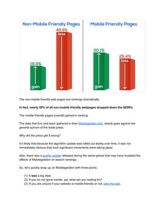  
  
The non­mobile friendly web pages lost rankings dramatically.  
 
In fact, nearly 50% of all non­mobile friendly webpages dropped down the SERPs. 
 
The mobile friendly pages (overall) gained in ranking. 
 
The data that Eric and team gathered in their ​Mobilegeddon test​, clearly goes against the 
general opinion of the trade press.  
 
Why did the press get it wrong? 
 
It’s likely that because the algorithm update was rolled out slowly over time, it was not 
immediately obvious that such significant movements were taking place.  
 
Also, there was a ​quality update​ released during the same period that may have muddied the 
effects of Mobilegeddon on search rankings. 
 
So, let’s quickly wrap up on Mobilegeddon with three points; 
 
(1) It ​was​ a big deal. 
(2) If you’ve not ‘gone mobile’ yet, what are you waiting for? 
(3) If you are unsure if your website is mobile­friendly or not, ​take this test​. 
 
 