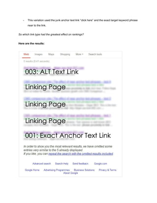 ­ This variation used the junk anchor text link “click here” and the exact target keyword phrase 
near to the link. 
So which link type had the greatest effect on rankings? 
Here are the results: 
 
 