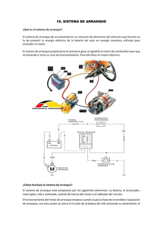 El Motor de Arranque o Estárter, Componente Esencial del Sistema Eléctrico  - Motores y Más