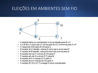 ELEIÇÕES EM AMBIENTES SEM FIO
 