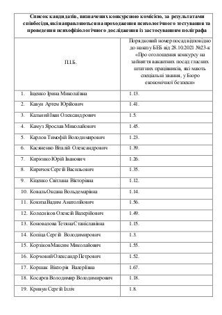 Список кандидатів, визначених конкурсною комісією, за результатами
співбесіди,які направляютьсяна проходження психологічно...