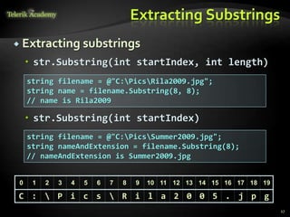 Extracting Substrings
 Extracting substrings
 str.Substring(int startIndex, int length)
 str.Substring(int startIndex)
string filename = @"C:PicsRila2009.jpg";
string name = filename.Substring(8, 8);
// name is Rila2009
string filename = @"C:PicsSummer2009.jpg";
string nameAndExtension = filename.Substring(8);
// nameAndExtension is Summer2009.jpg
0 1 2 3 4 5 6 7 8 9 10 11 12 13 14 15 16 17 18 19
C :  P i c s  R i l a 2 0 0 5 . j p g
27
 