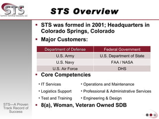 STS Overview STS was formed in 2001; Headquarters in Colorado Springs, Colorado Major Customers: Core Competencies 8(a), Woman, Veteran Owned SDB Department of Defense Federal Government U.S. Army U.S. Department of State U.S. Navy FAA / NASA U.S. Air Force DHS IT Services Operations and Maintenance Logistics Support Professional & Administrative Services Test and Training Engineering & Design 