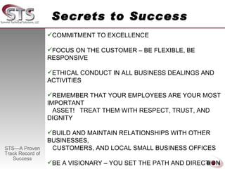Secrets to Success COMMITMENT TO EXCELLENCE FOCUS ON THE CUSTOMER – BE FLEXIBLE, BE RESPONSIVE ETHICAL CONDUCT IN ALL BUSINESS DEALINGS AND ACTIVITIES REMEMBER THAT YOUR EMPLOYEES ARE YOUR MOST IMPORTANT  ASSET!  TREAT THEM WITH RESPECT, TRUST, AND DIGNITY  BUILD AND MAINTAIN RELATIONSHIPS WITH OTHER BUSINESSES,  CUSTOMERS, AND LOCAL SMALL BUSINESS OFFICES BE A VISIONARY – YOU SET THE PATH AND DIRECTION TAKE CALCULATED RISKS  YOU CAN WORK ANY 24 HOURS IN A DAY THAT YOU WANT! 