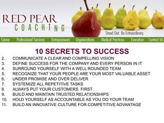 10 SECRETS TO SUCCESS COMMUNICATE A CLEAR AND COMPELLING VISION DEFINE SUCCESS FOR THE COMPANY AND EVERY PERSON IN IT SURROUND YOURSELF WITH A WELL ROUNDED TEAM  RECOGNIZE THAT YOUR PEOPLE ARE YOUR MOST VALUABLE ASSET  UNDER PROMISE AND OVER DELIVER SYSTEMIZE ALL REPETITIVE TASKS  ALWAYS PUT YOUR CUSTOMERS  FIRST BUILD AND MAINTAIN TRUSTED RELATIONSHIPS  HOLD YOURSELF AS ACCOUNTABLE AS YOU DO YOUR TEAM BUILD AN INNOVATIVE CULTURE FOR COMPETITIVE ADVANTAGE  