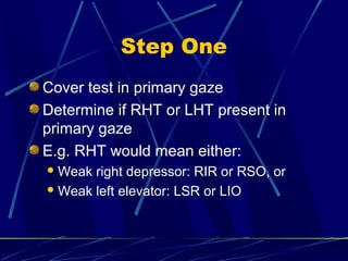 Step One
Cover test in primary gaze
Determine if RHT or LHT present in
primary gaze
E.g. RHT would mean either:
Weak right depressor: RIR or RSO, or
Weak left elevator: LSR or LIO
 
