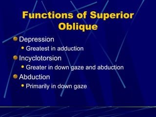 Functions of Superior
Oblique
Depression
Greatest in adduction
Incyclotorsion
Greater in down gaze and abduction
Abduction
Primarily in down gaze
 