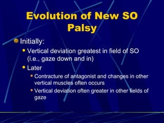 Evolution of New SO
Palsy
Initially:
Vertical deviation greatest in field of SO
(i.e., gaze down and in)
Later
 Contracture of antagonist and changes in other
vertical muscles often occurs
 Vertical deviation often greater in other fields of
gaze
 