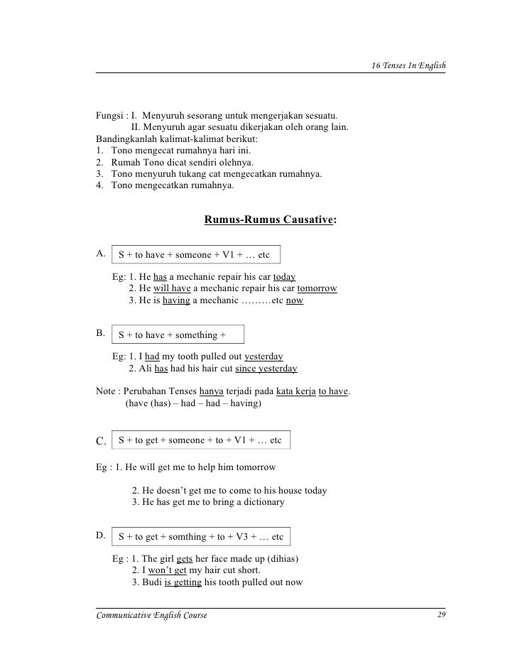 16 tenses-in-english-1229009486332670-1