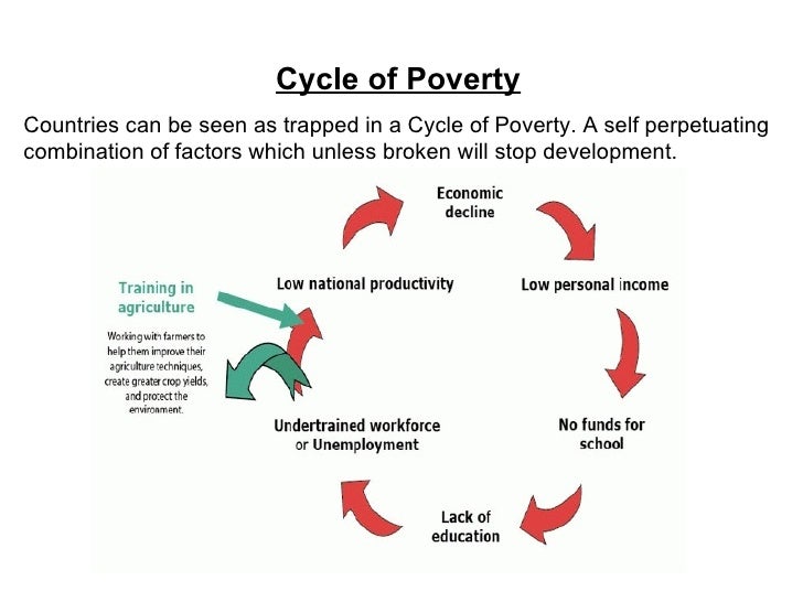 experiences of poverty and educational disadvantage A synthesis of the recent literature on children’s perspectives of poverty and disadvantage begin to understand some of the experiences educational to. experiences of poverty and educational disadvantage A synthesis of the recent literature on children’s perspectives of poverty and disadvantage begin to understand some of the experiences educational to.