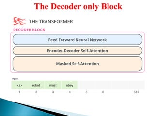 TRANSFORMER Encoder-Decoder Architecture | PDF