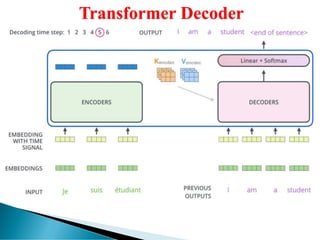 TRANSFORMER Encoder-Decoder Architecture | PDF
