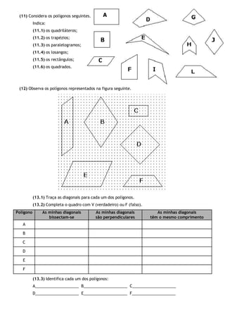 (11) Considera os polígonos seguintes.
Indica:
(11.1) os quadriláteros;
(11.2) os trapézios;
(11.3) os paralelogramos;
(11.4) os losangos;
(11.5) os rectângulos;
(11.6) os quadrados.
(12) Observa os polígonos representados na figura seguinte.
(13.1) Traça as diagonais para cada um dos polígonos.
(13.2) Completa o quadro com V (verdadeiro) ou F (falso).
Polígono As minhas diagonais
bissectam-se
As minhas diagonais
são perpendiculares
As minhas diagonais
têm o mesmo comprimento
A
B
C
D
E
F
(13.3) Identifica cada um dos polígonos:
A____________________ B____________________ C____________________
D____________________ E____________________ F____________________
 