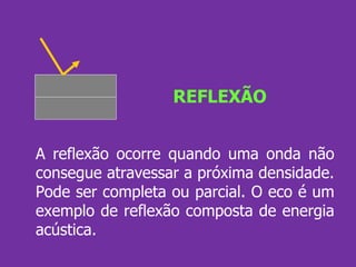 REFLEXÃO A reflexão ocorre quando uma onda não consegue atravessar a próxima densidade. Pode ser completa ou parcial. O eco é um exemplo de reflexão composta de energia acústica. 