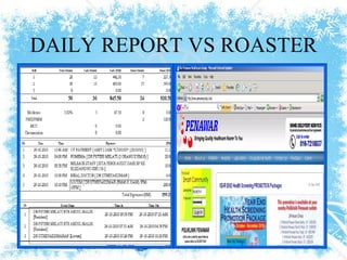 DAILY REPORT VS ROASTER 