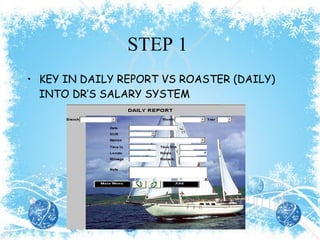 STEP 1  KEY IN DAILY REPORT VS ROASTER (DAILY) INTO DR’S SALARY SYSTEM 