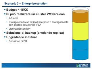 11
Scenario 3 – Enterprise solution
 Budget < 15K€
 Si può realizzare un cluster VMware con
• 2-3 nodi
• Storage condiviso di tipo Enterprise o Storage locale
con diverse soluzioni di VSA
• Licenza Essential+
 Soluzione di backup (e volendo replica)
 Upgradabile in futuro
• Soluzione di DR
 