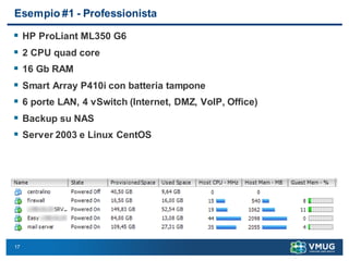 17
Esempio #1 - Professionista
 HP ProLiant ML350 G6
 2 CPU quad core
 16 Gb RAM
 Smart Array P410i con batteria tampone
 6 porte LAN, 4 vSwitch (Internet, DMZ, VoIP, Office)
 Backup su NAS
 Server 2003 e Linux CentOS
 