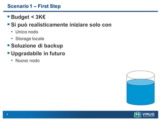 9
Scenario 1 – First Step
 Budget < 3K€
 Si può realisticamente iniziare solo con
• Unico nodo
• Storage locale
 Soluzione di backup
 Upgradabile in futuro
• Nuovo nodo
 