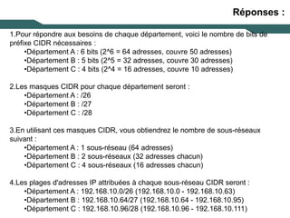 Réponses :
1.Pour répondre aux besoins de chaque département, voici le nombre de bits de
préfixe CIDR nécessaires :
•Département A : 6 bits (2^6 = 64 adresses, couvre 50 adresses)
•Département B : 5 bits (2^5 = 32 adresses, couvre 30 adresses)
•Département C : 4 bits (2^4 = 16 adresses, couvre 10 adresses)
2.Les masques CIDR pour chaque département seront :
•Département A : /26
•Département B : /27
•Département C : /28
3.En utilisant ces masques CIDR, vous obtiendrez le nombre de sous-réseaux
suivant :
•Département A : 1 sous-réseau (64 adresses)
•Département B : 2 sous-réseaux (32 adresses chacun)
•Département C : 4 sous-réseaux (16 adresses chacun)
4.Les plages d'adresses IP attribuées à chaque sous-réseau CIDR seront :
•Département A : 192.168.10.0/26 (192.168.10.0 - 192.168.10.63)
•Département B : 192.168.10.64/27 (192.168.10.64 - 192.168.10.95)
•Département C : 192.168.10.96/28 (192.168.10.96 - 192.168.10.111)
 