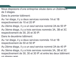 Nous disposons d’une entreprise située dans un 2bâtiment
de 3 étages.
Dans le premier bâtiment:
Au 1er étage, il y a deux services nommés 1A et 1B
respectivement de 10 et 20 IP
Au 2ième étage, il y a un seul service nommé 2A de 50 IP
Au 3ième étage, il y a trois services nommés 3A, 3B et 3C
respectivement de 30, 20 et 30 IP.
Dans le deuxième bâtiment:
Au 1er étage, il y a deux services nommés 1A et 1B
respectivement de 50 et 50 IP
Au 2ième étage, il y a un seul service nommé 2A de 40 IP
Au 3ième étage, il y a trois services nommés 3A, 3B et 3C
respectivement de 30, 30 et 30 IP. et entre les deux bâtiment
 